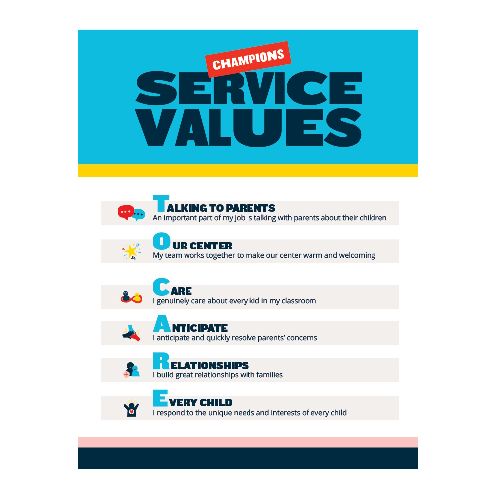 Service Value Poster KinderCare Learning Companies
